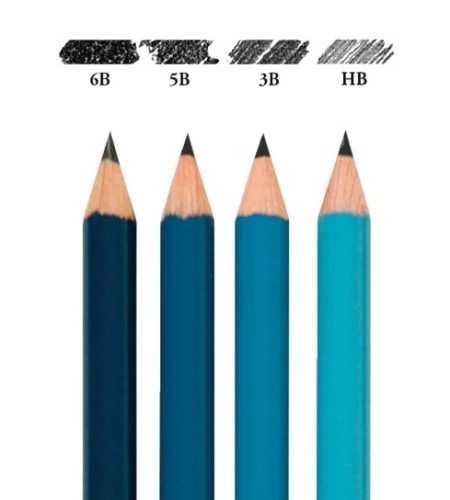 Type of Pencils